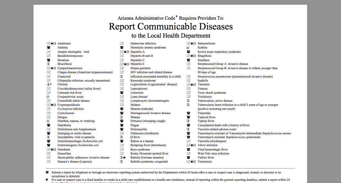 Reporting Requirements for Communicable Diseases in AZ ...